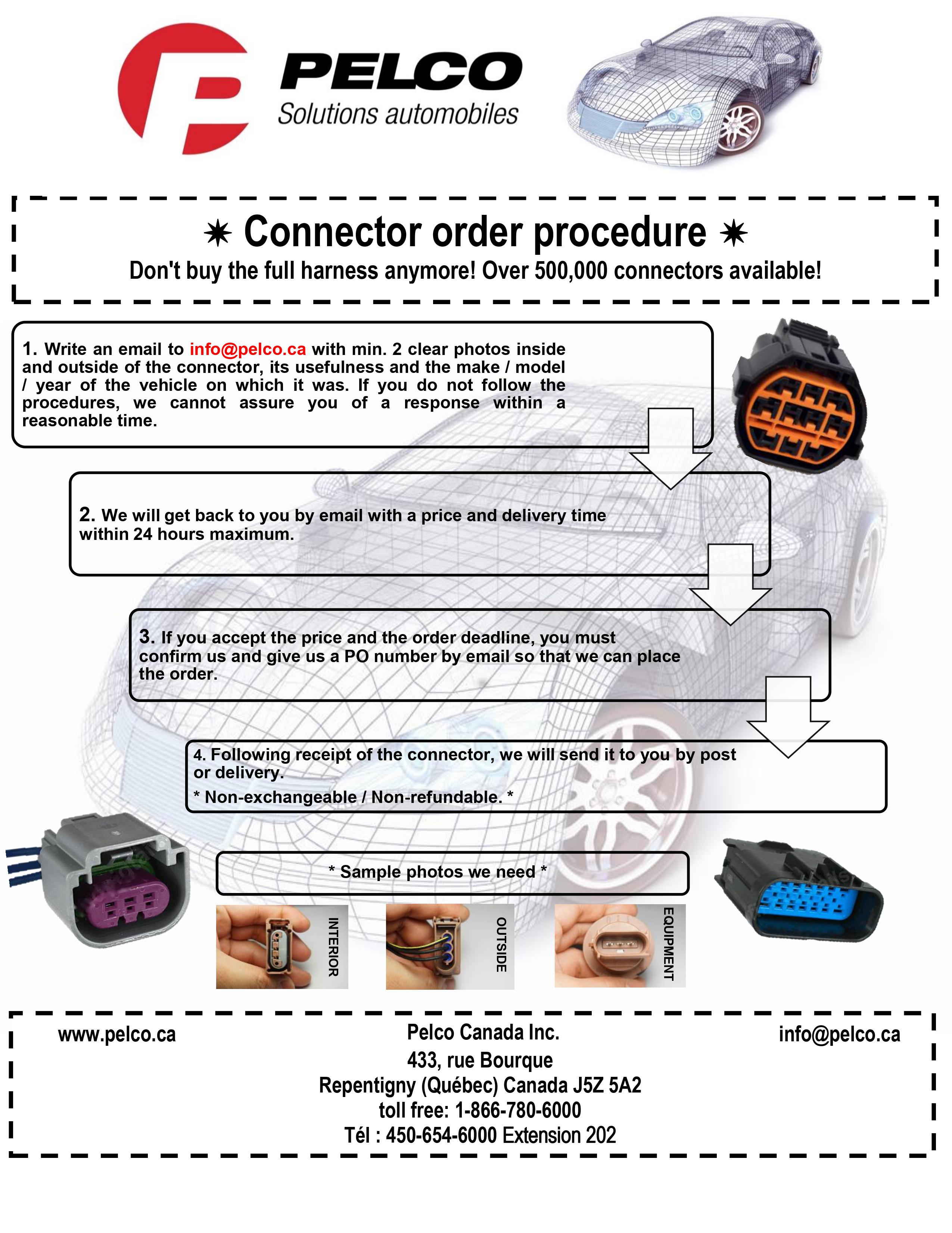 connectors procedure english